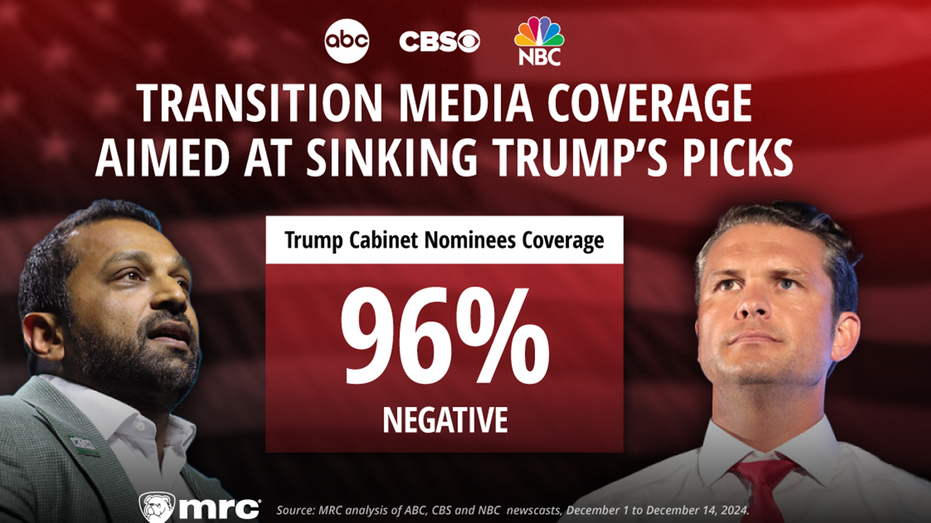 ABC, CBS and NBC evening newscast coverage of Trump’s Cabinet picks ‘almost uniformly negative,’ study finds