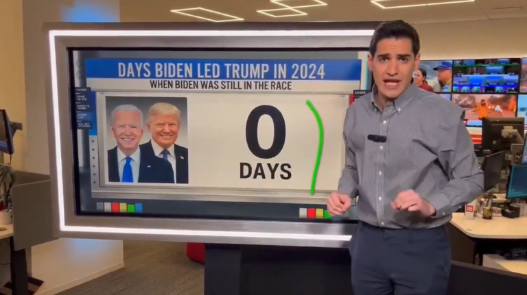 CNN data guru torches Biden's 'flat-out bonkers' claim he would have won re-election