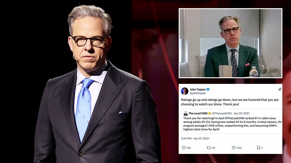 CNN defamation trial: Jake Tapper testifies he doesn't 'pay attention to ratings,' online posts say otherwise