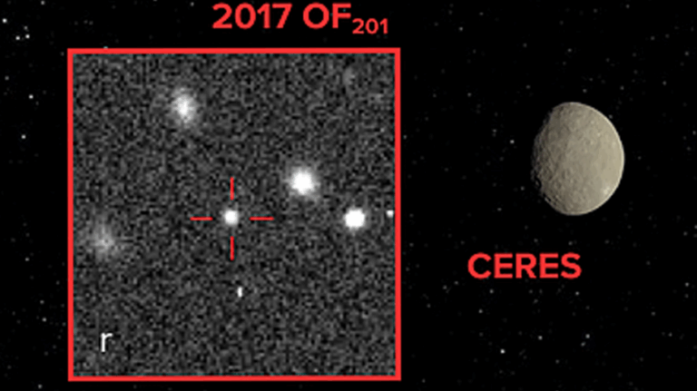 Potential discovery of new dwarf planet adds wrinkle to Planet Nine theory
