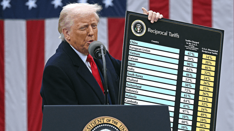 Tariff case pits Cato Institute against Trump over ‘unlimited’ executive power under emergency law