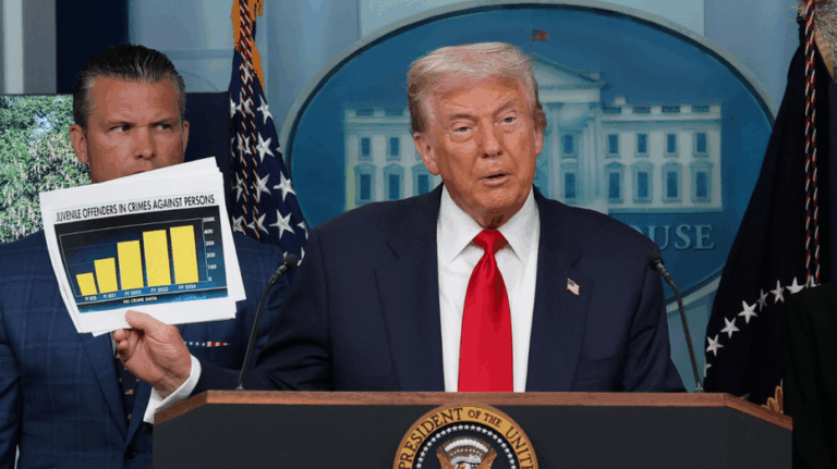 Trump claims DC crimes trounce stats from notoriously violent cities worldwide