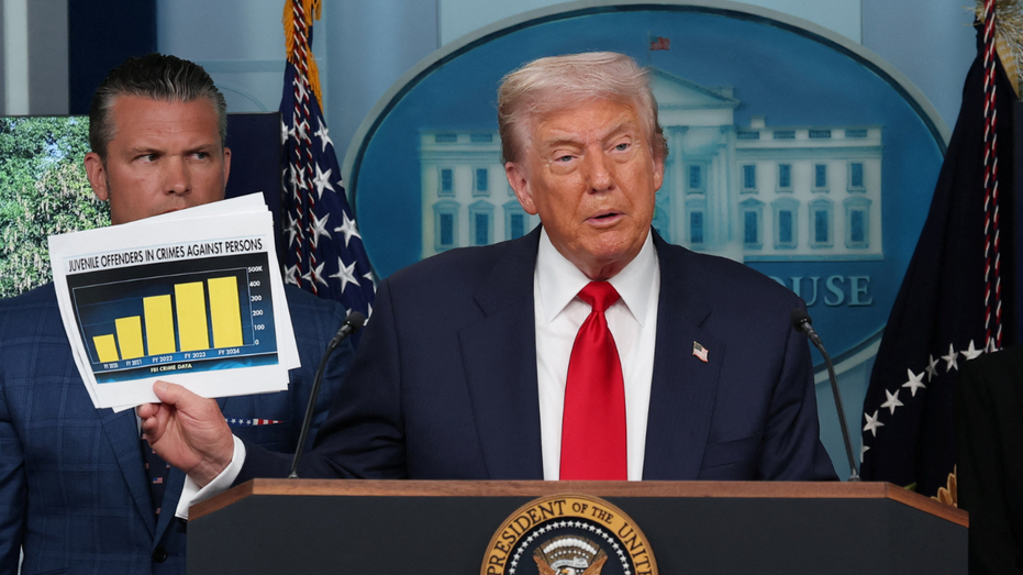 Trump claims DC crimes trounce stats from notoriously violent cities worldwide